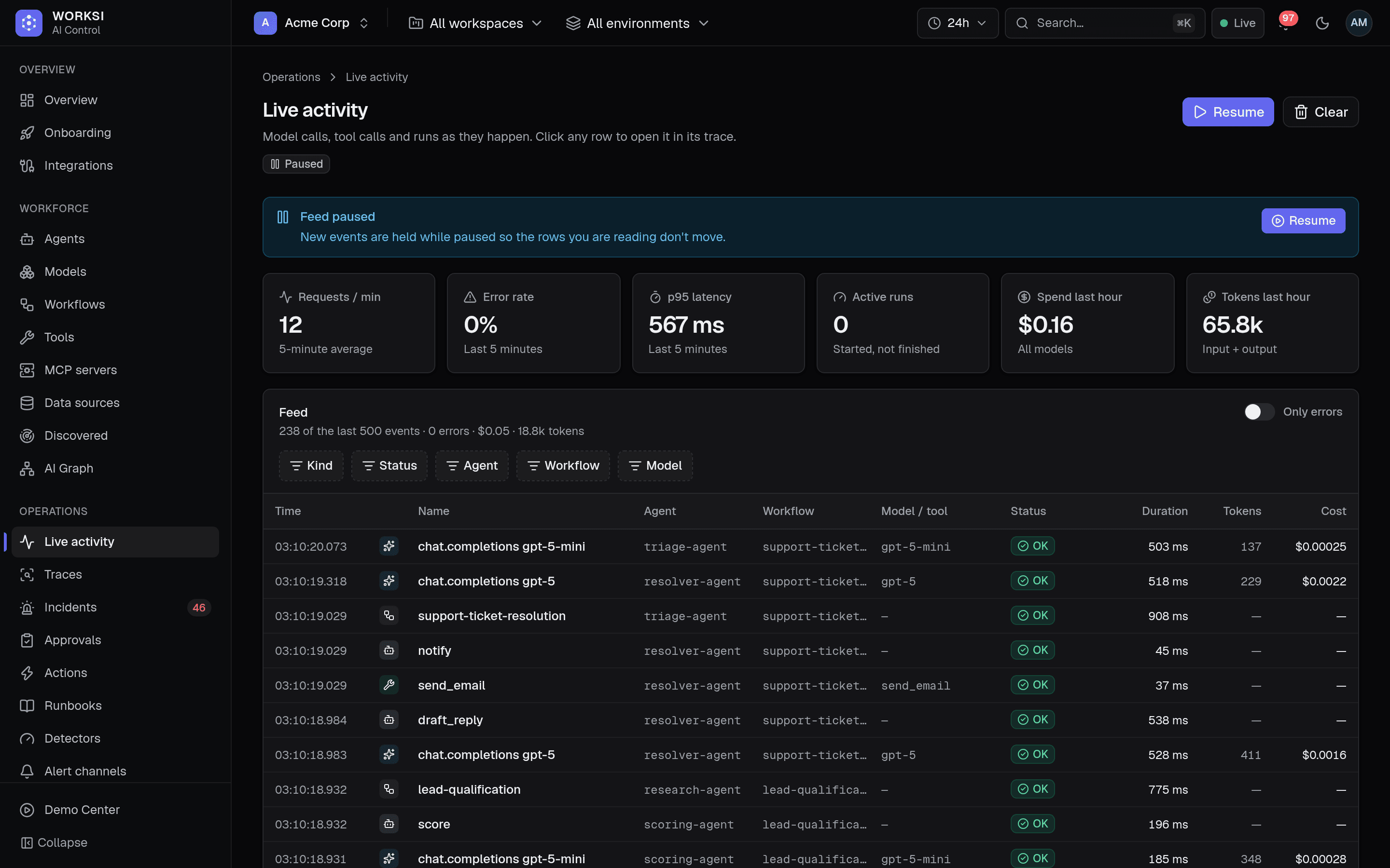 Live activity: requests per minute, error rate, p95 latency and the start of the feed