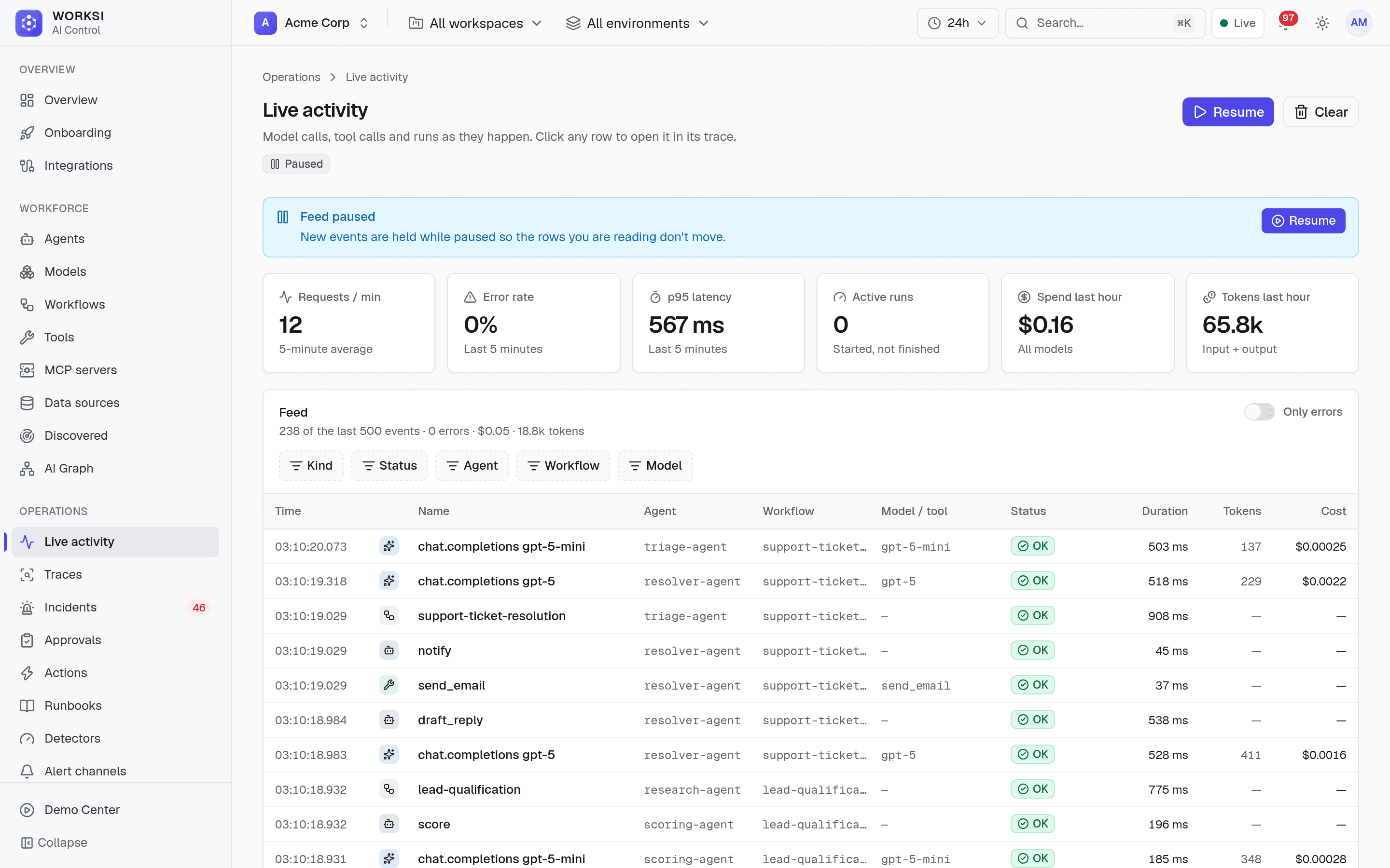 Live activity: requests per minute, error rate, p95 latency and the start of the feed