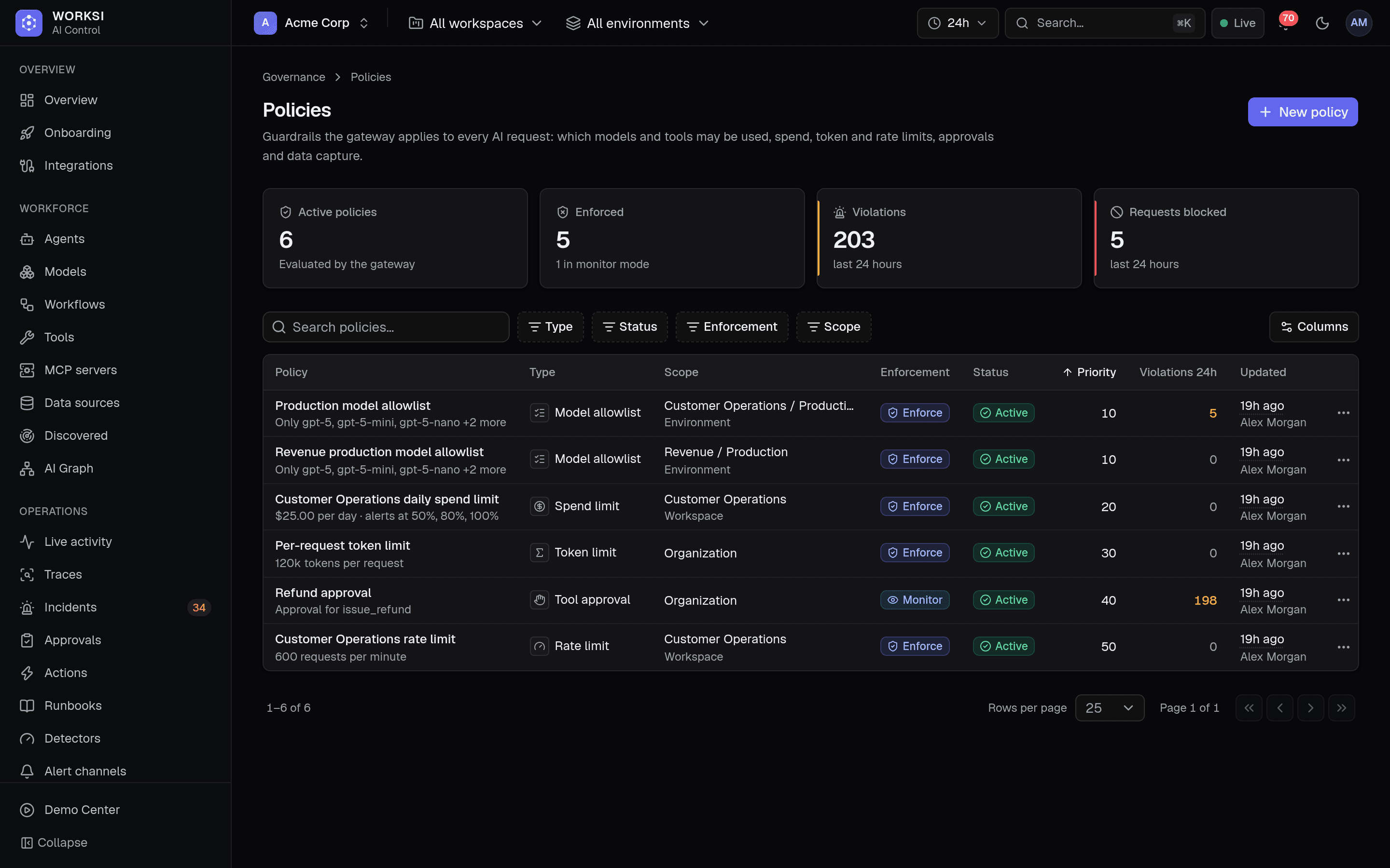 Policies list with type, scope and enforce or monitor mode