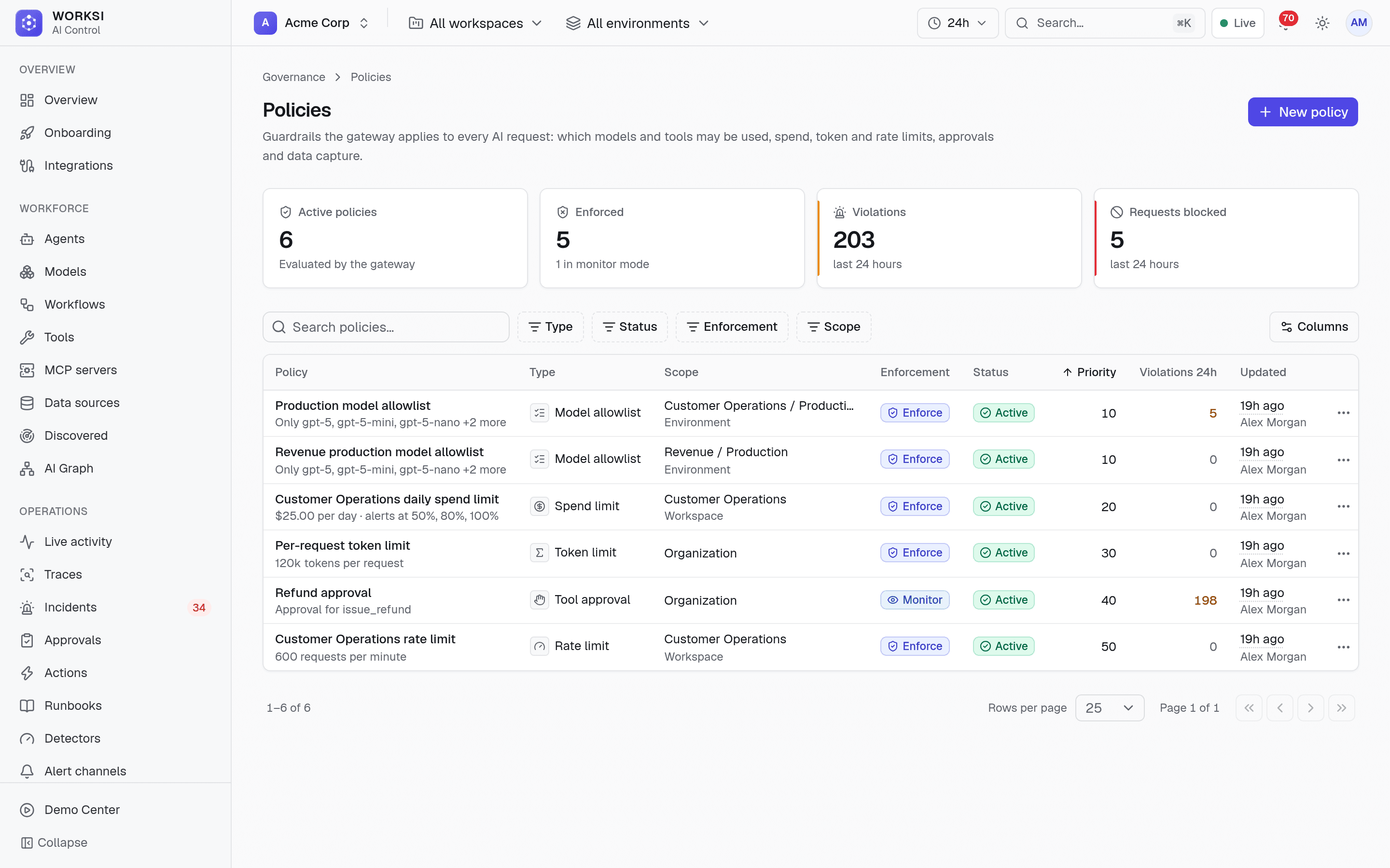 Policies list with type, scope and enforce or monitor mode