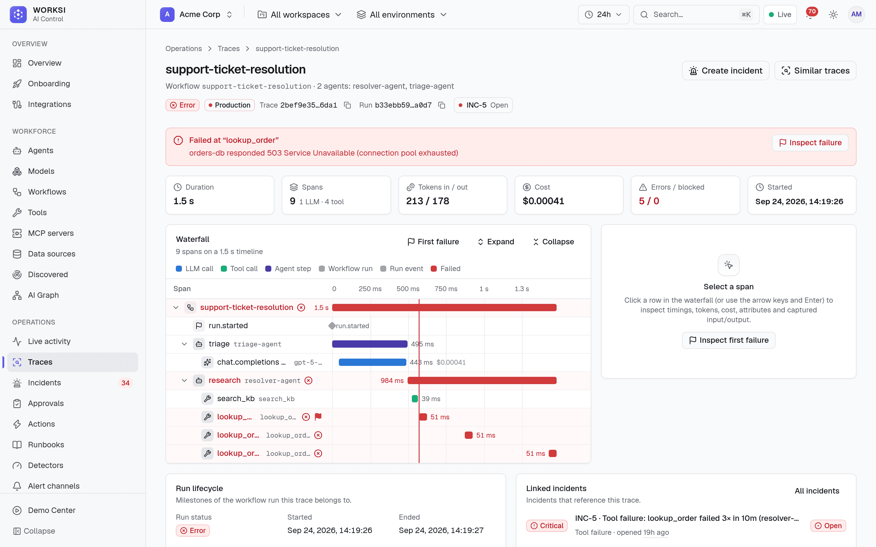 Trace waterfall for support-ticket-resolution: 9 spans on a 1.5 s timeline with the failing lookup_order call flagged